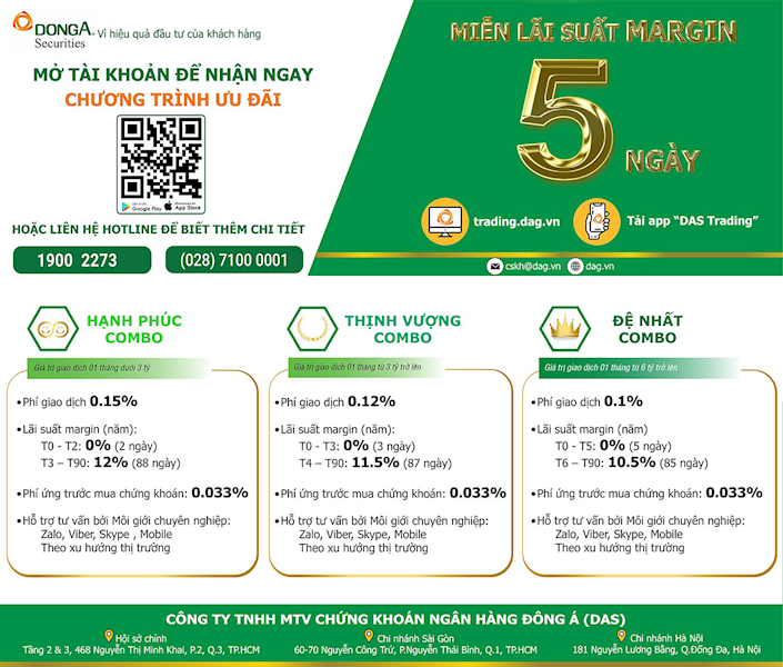 Thông báo thay đổi biểu phí lãi suất margin từ ngày 01.08.2022